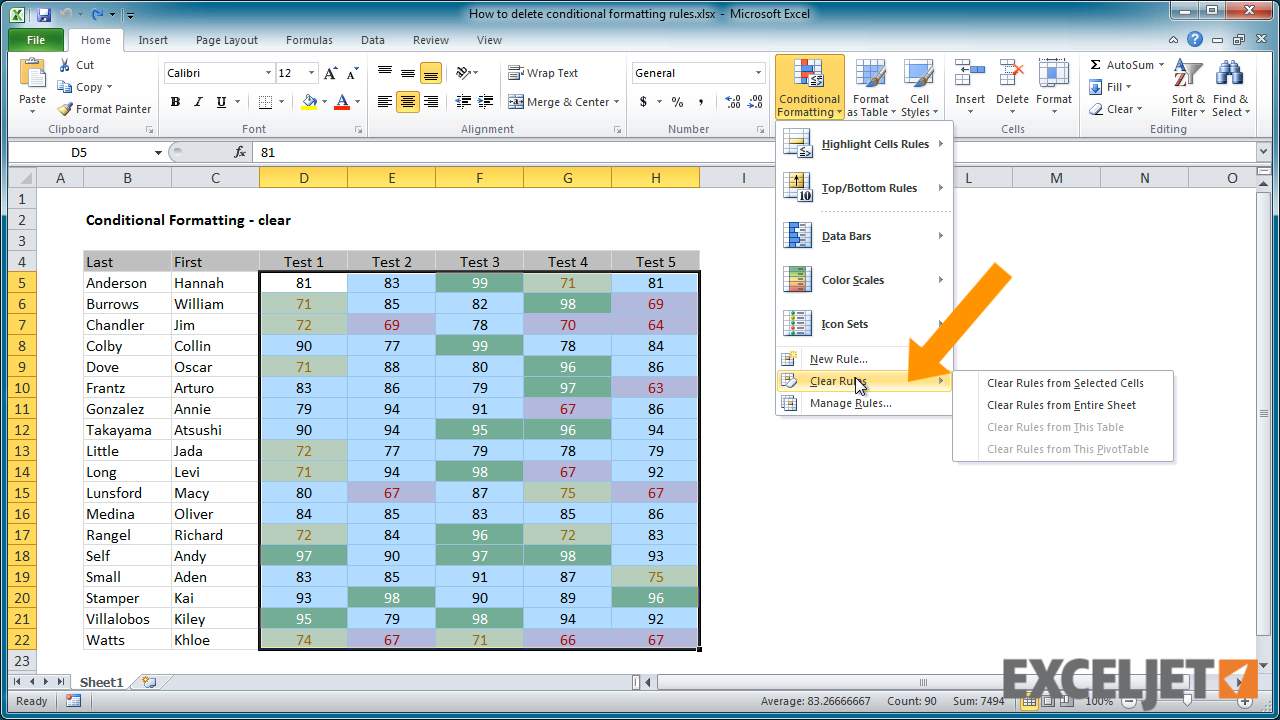 Excel Tutorial How To Delete Conditional Formatting Rules 2522